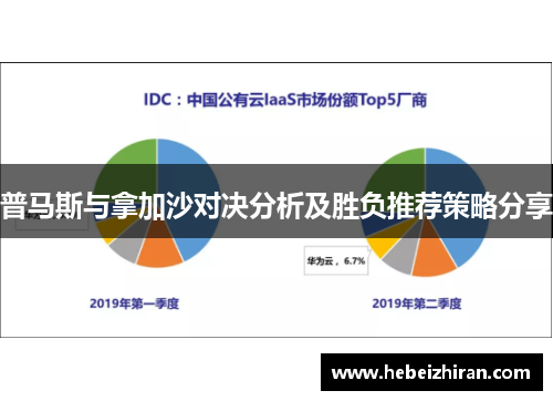 普马斯与拿加沙对决分析及胜负推荐策略分享