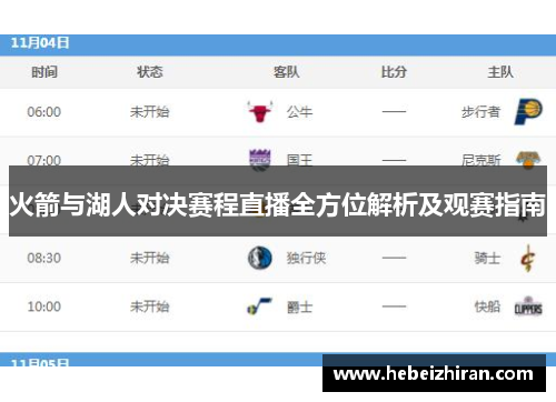火箭与湖人对决赛程直播全方位解析及观赛指南